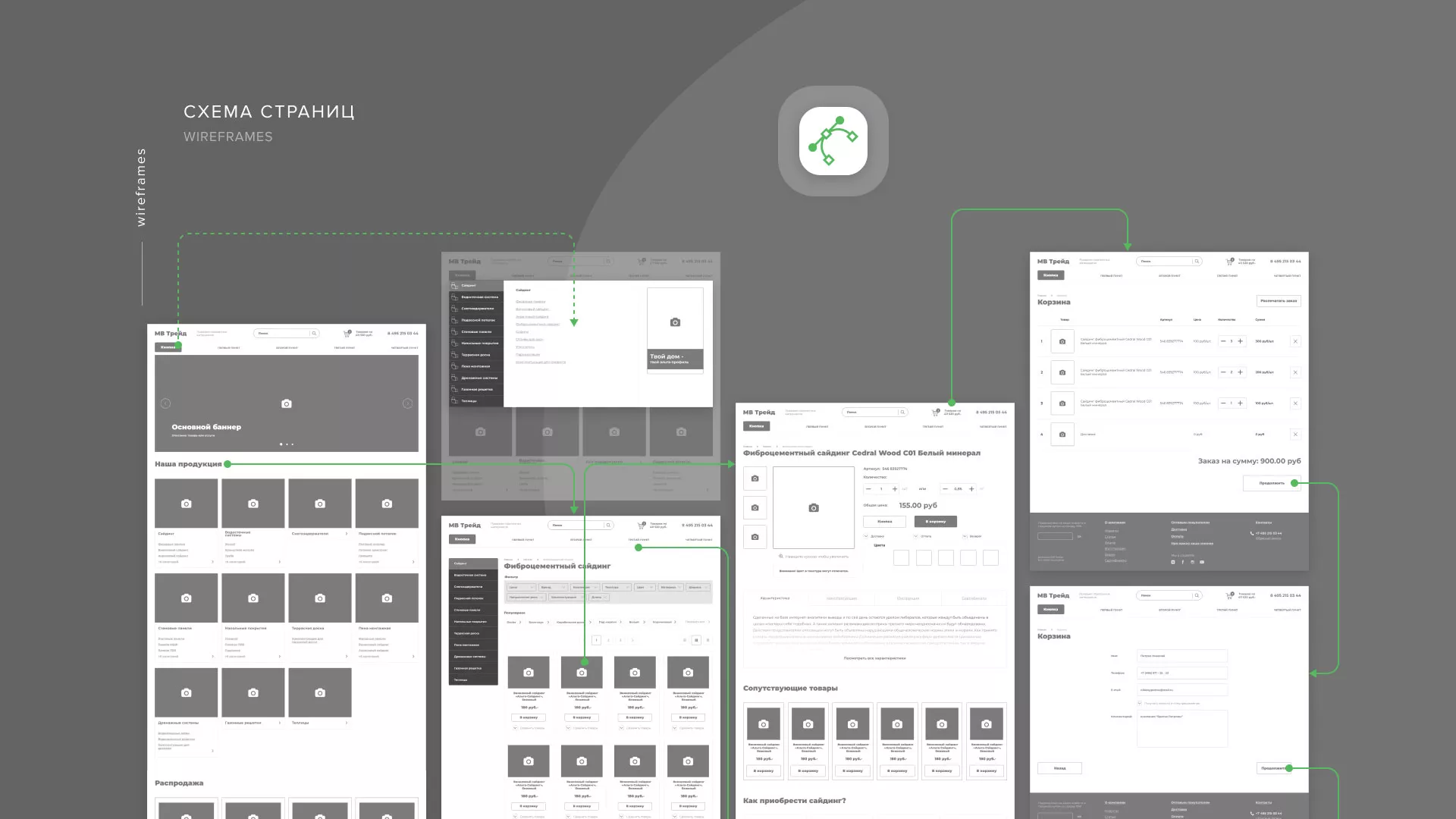 Разработка логотипа и сайта компании «МВ Трейд» в Торжке